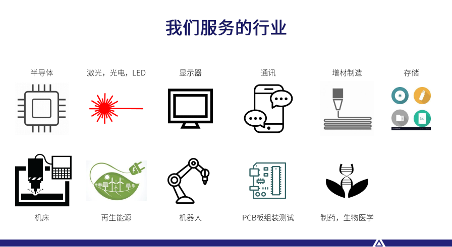 1670502599186624.png image.png